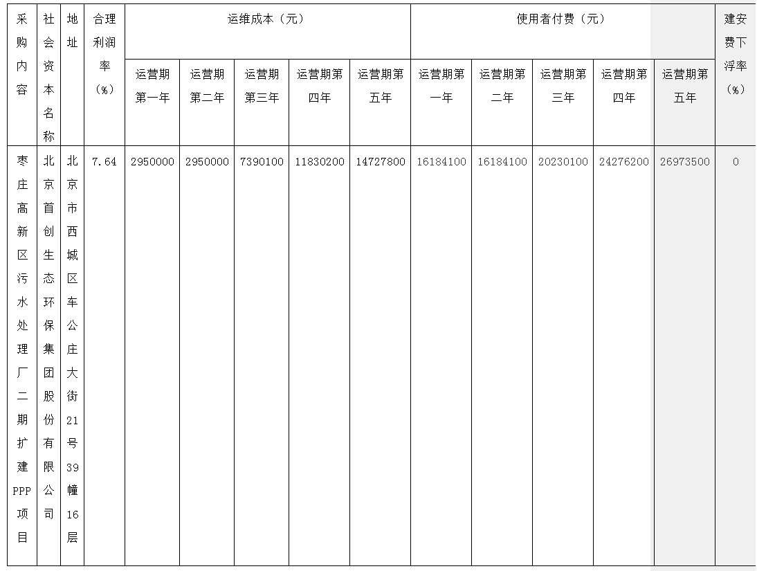 污水處理設備__全康環(huán)保QKEP