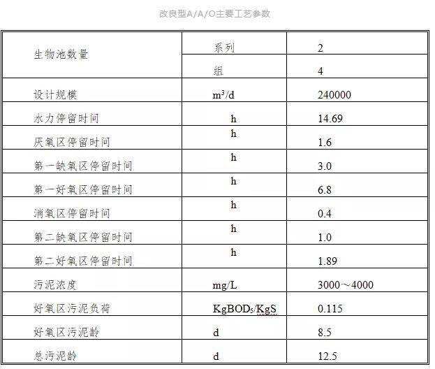 污水處理設(shè)備__全康環(huán)保QKEP