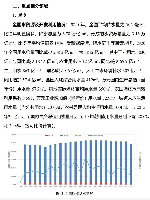 污水處理設備__全康環(huán)保QKEP