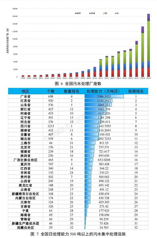 污水處理設備__全康環(huán)保QKEP