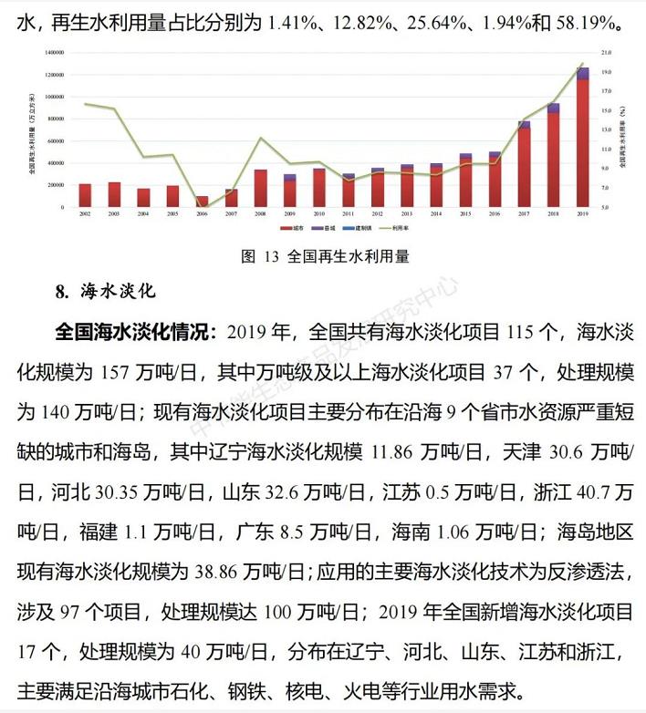 污水處理設備__全康環(huán)保QKEP