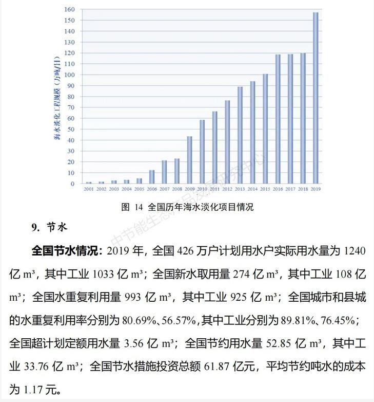 污水處理設備__全康環(huán)保QKEP