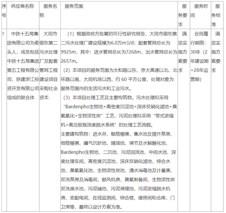 污水處理設(shè)備__全康環(huán)保QKEP