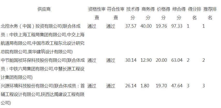 污水處理設(shè)備__全康環(huán)保QKEP