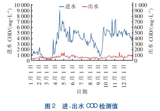 污水處理設備__全康環(huán)保QKEP