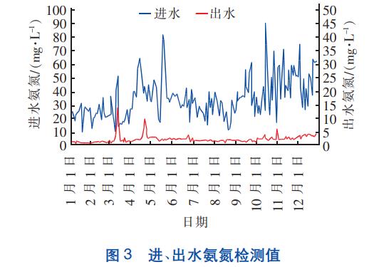 污水處理設備__全康環(huán)保QKEP