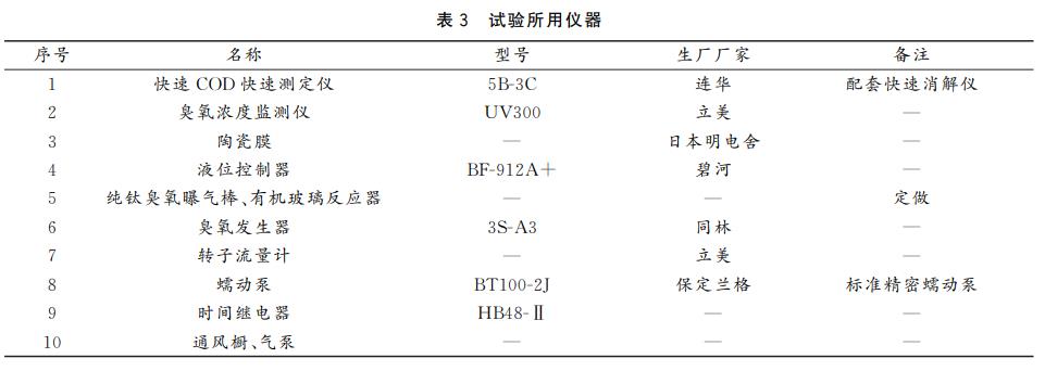 污水處理設(shè)備__全康環(huán)保QKEP