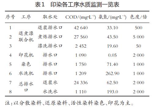 污水處理設(shè)備__全康環(huán)保QKEP