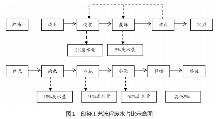 污水處理設(shè)備__全康環(huán)保QKEP