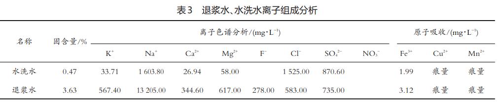 污水處理設(shè)備__全康環(huán)保QKEP