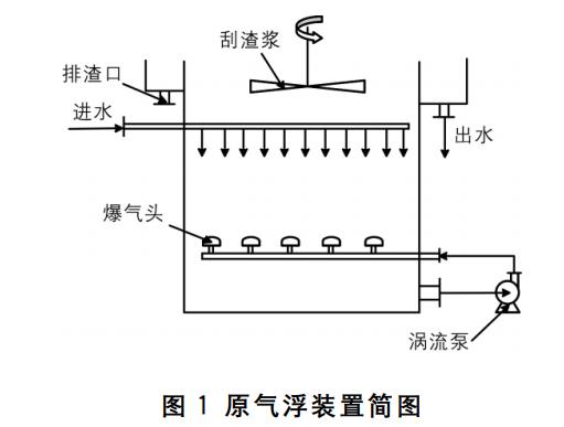 污水處理設(shè)備__全康環(huán)保QKEP