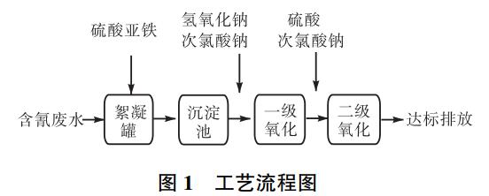 污水處理設備__全康環(huán)保QKEP