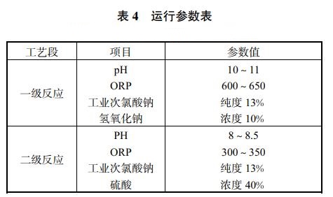 污水處理設備__全康環(huán)保QKEP