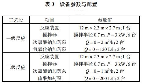 污水處理設備__全康環(huán)保QKEP