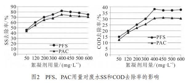 污水處理設(shè)備__全康環(huán)保QKEP