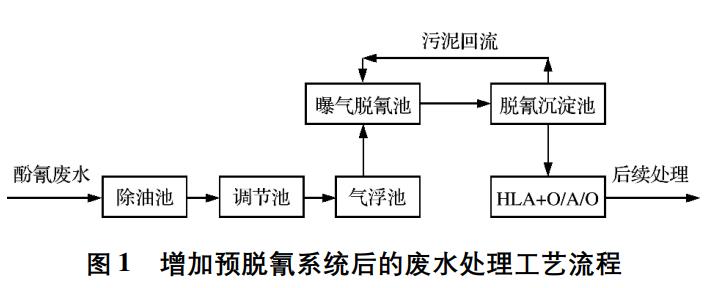 污水處理設(shè)備__全康環(huán)保QKEP