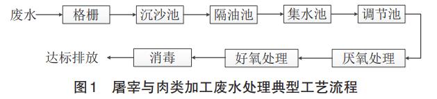 污水處理設(shè)備__全康環(huán)保QKEP