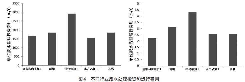 污水處理設(shè)備__全康環(huán)保QKEP