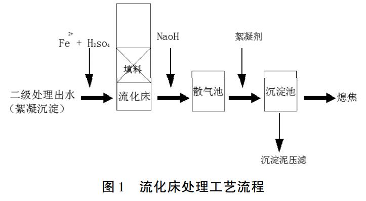 污水處理設(shè)備__全康環(huán)保QKEP