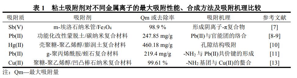 污水處理設(shè)備__全康環(huán)保QKEP