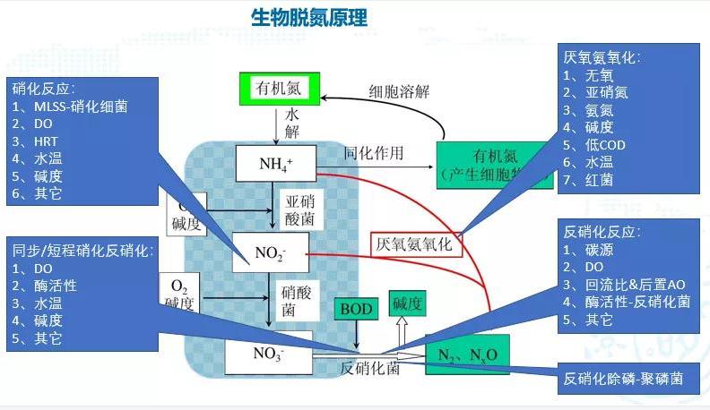 污水處理設備__全康環(huán)保QKEP