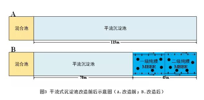 污水處理設(shè)備__全康環(huán)保QKEP