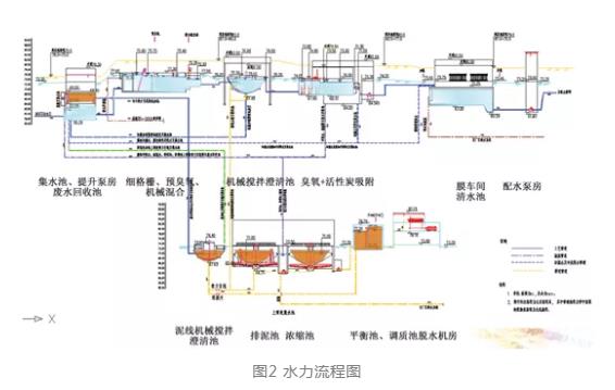 污水處理設(shè)備__全康環(huán)保QKEP