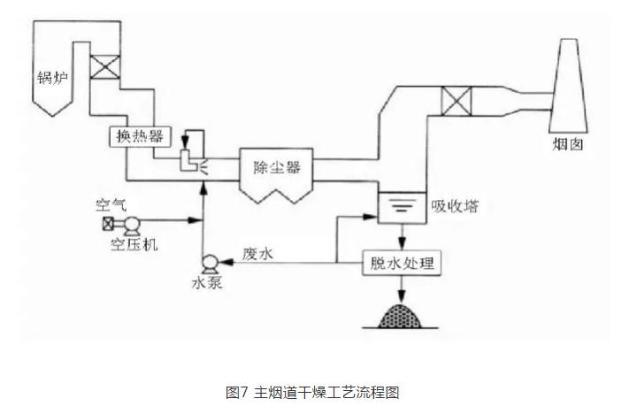 污水處理設(shè)備__全康環(huán)保QKEP