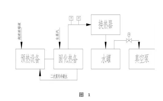 污水處理設(shè)備__全康環(huán)保QKEP