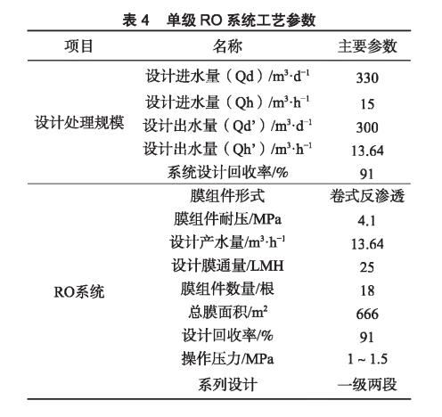 污水處理設(shè)備__全康環(huán)保QKEP