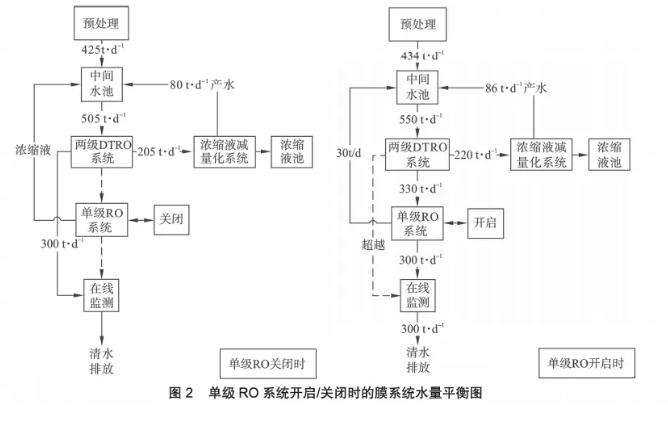 污水處理設(shè)備__全康環(huán)保QKEP