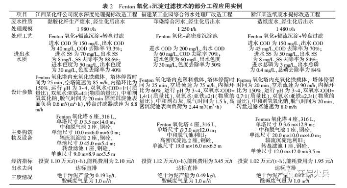 污水處理設(shè)備__全康環(huán)保QKEP