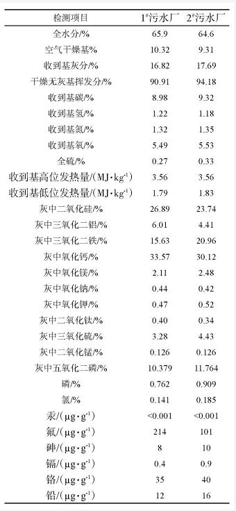 污水處理設(shè)備__全康環(huán)保QKEP