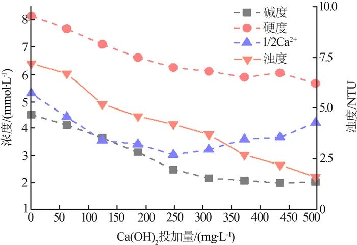 污水處理設備__全康環(huán)保QKEP