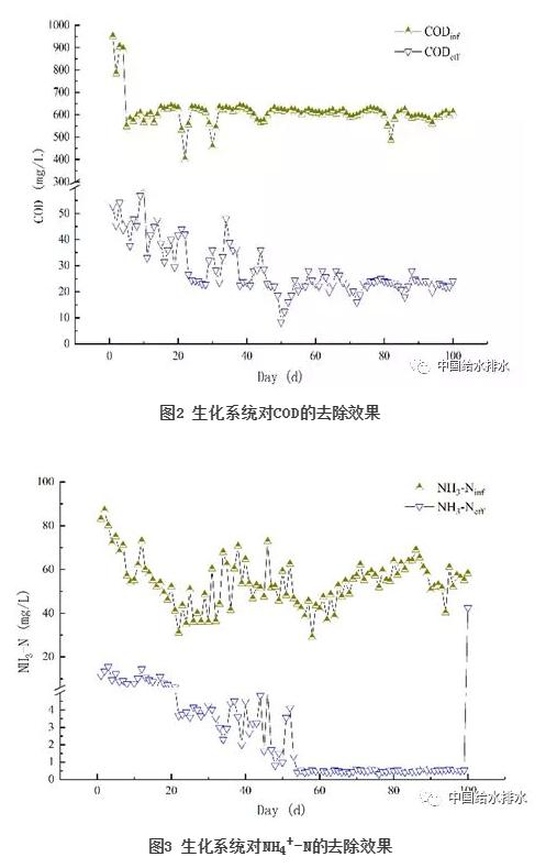 污水處理設備__全康環(huán)保QKEP