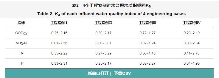 污水處理設(shè)備__全康環(huán)保QKEP