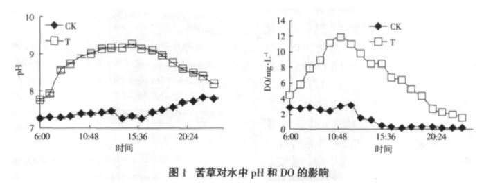 污水處理設備__全康環(huán)保QKEP