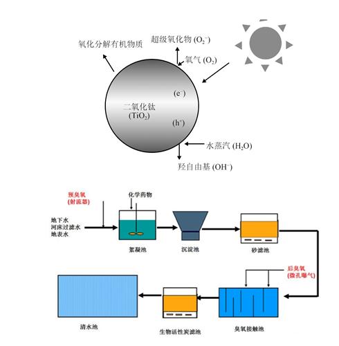 污水處理設(shè)備__全康環(huán)保QKEP