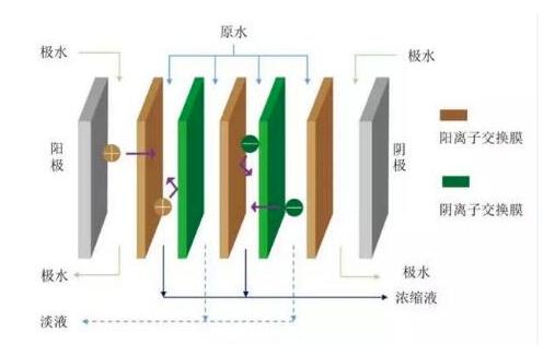 污水處理設(shè)備__全康環(huán)保QKEP