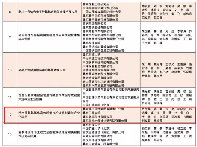 污水處理設(shè)備__全康環(huán)保QKEP