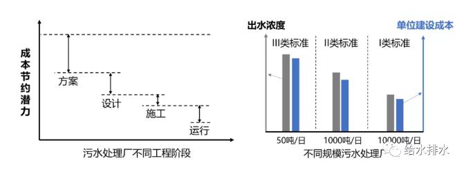 污水處理設(shè)備__全康環(huán)保QKEP