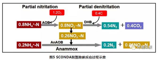 污水處理設(shè)備__全康環(huán)保QKEP