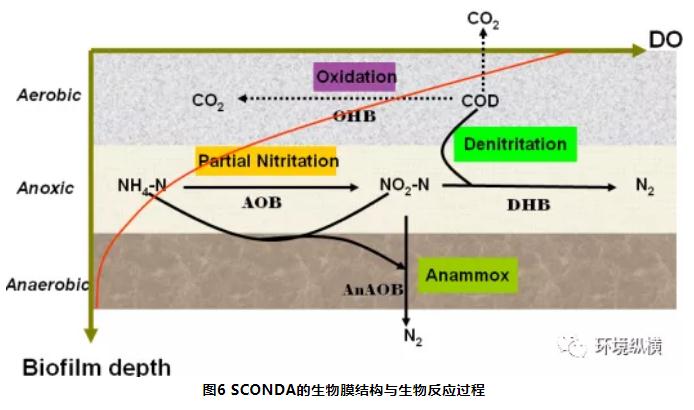 污水處理設(shè)備__全康環(huán)保QKEP