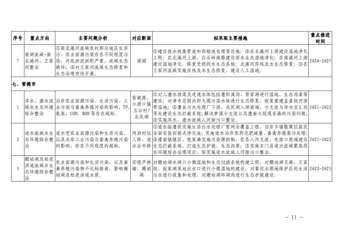 污水處理設(shè)備__全康環(huán)保QKEP