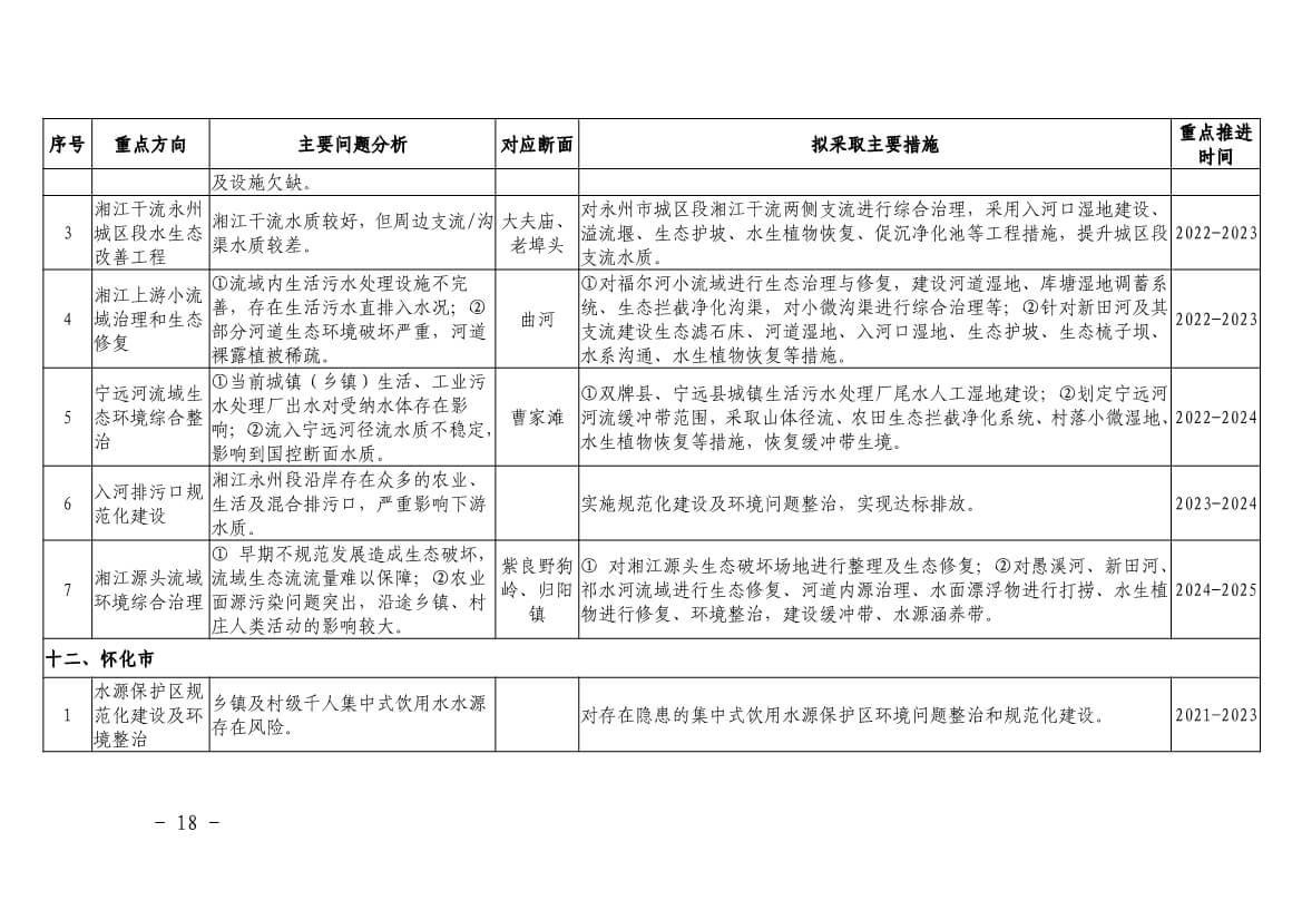 污水處理設(shè)備__全康環(huán)保QKEP