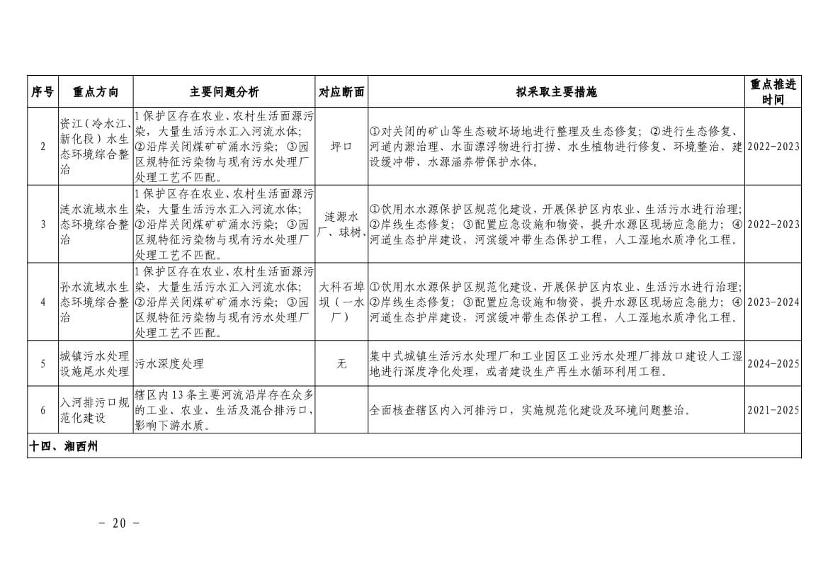 污水處理設(shè)備__全康環(huán)保QKEP