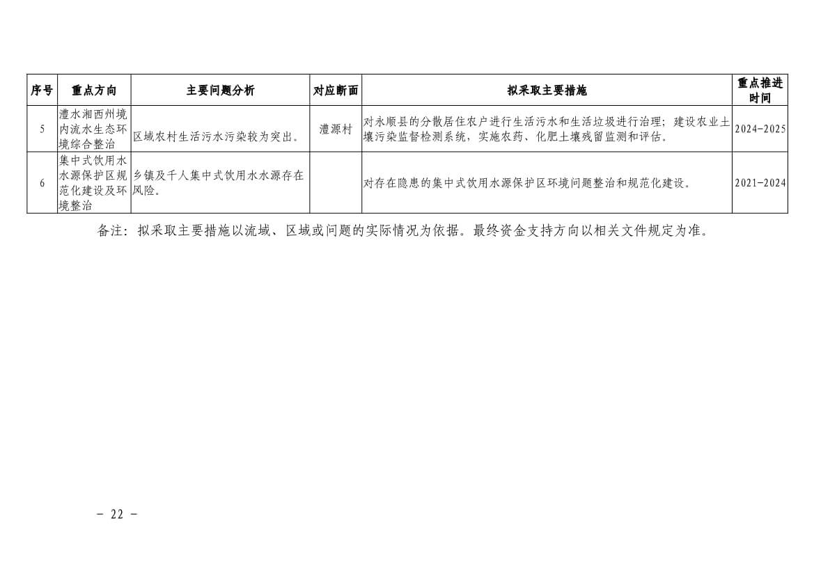 污水處理設(shè)備__全康環(huán)保QKEP