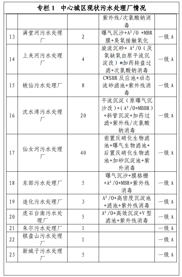 污水處理設備__全康環(huán)保QKEP