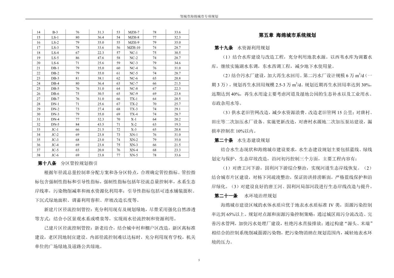 污水處理設(shè)備__全康環(huán)保QKEP