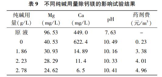 污水處理設(shè)備__全康環(huán)保QKEP